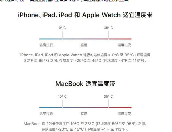 钦南苹果13维修分享iPhone 13耗电越来越快怎么办 