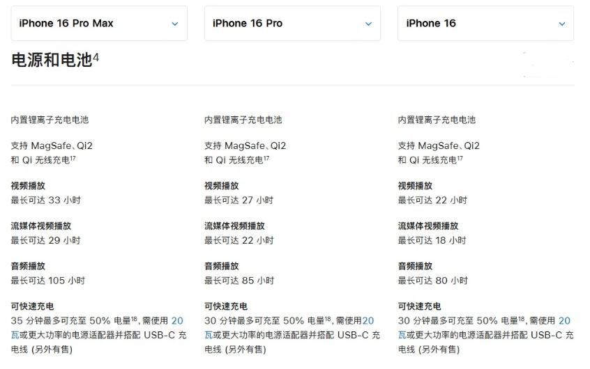 钦南苹果手机维修分享 iPhone 16 目前实测充电峰值功率不超过 39W 