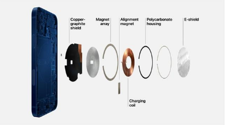 钦南苹果手机维修分享iPhone 12真的会威胁身体健康吗 