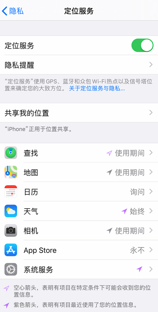 钦南苹果手机维修分享iPhone 状态栏中时间显示为蓝色图标是什么情况 